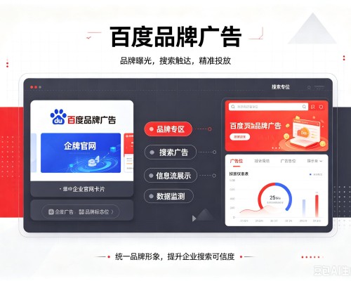 武都百度品牌广告